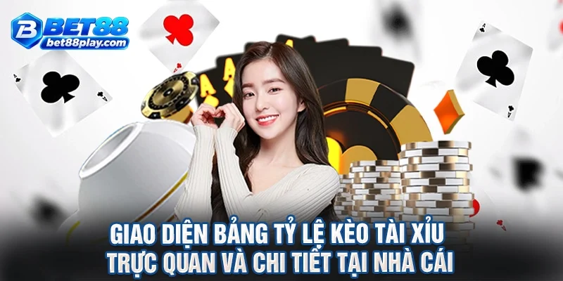 Giao diện bảng tỷ lệ kèo tài xỉu trực quan và chi tiết tại nhà cái